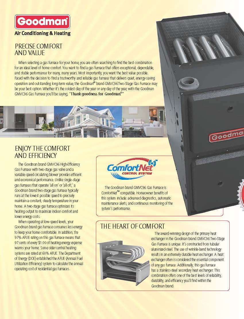 Goodman 96% Two Stage Variable Speed 80K BTU Gas Furnace, GMVC960803BN